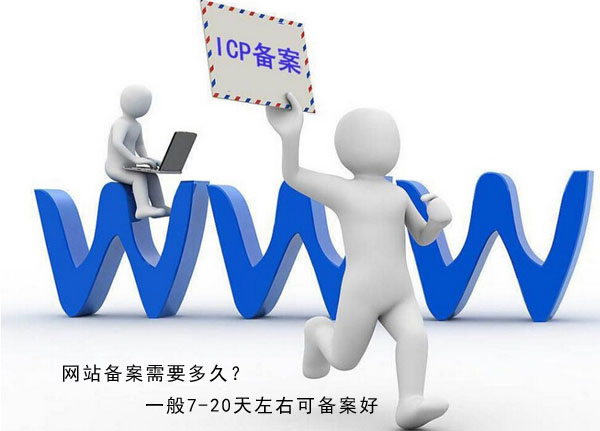 網(wǎng)站備案需要多久