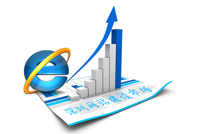 <a href='http://www.www.aueha.cn' target='_blank'>深圳網(wǎng)站建設</a>市場
